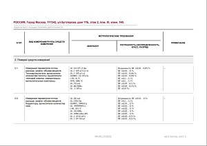 Документ компании Эталон