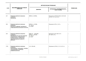Документ компании Эталон
