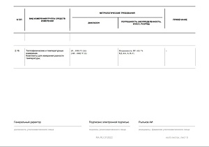 Документ компании Эталон