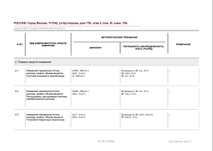 Документ компании Эталон